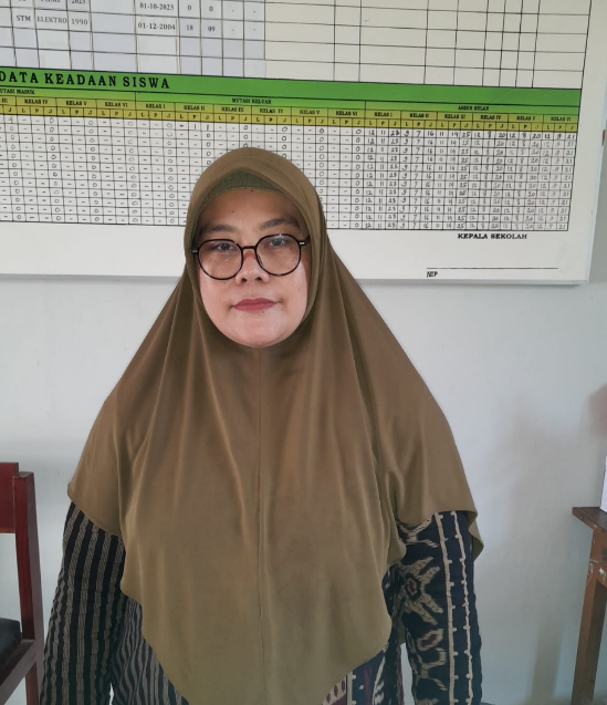 Tuti Suprihatin,S.PD